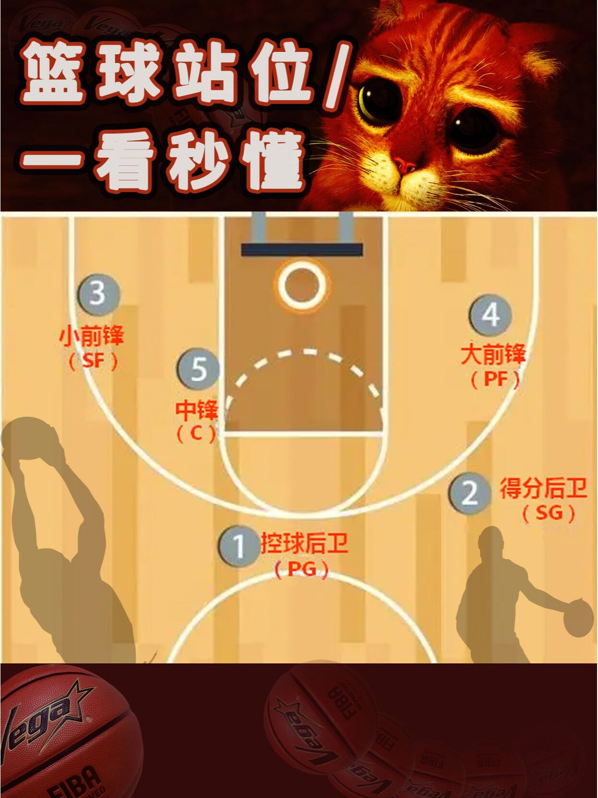 篮球封闭训练中的体能提升方案_2